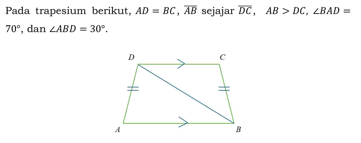 Diagram trapesium ABCD
